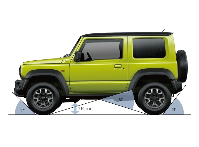 Những "vũ khí" giúp Suzuki Jimny được lòng các tay chơi nhưng lại dễ mất điểm trong mắt người thường- Ảnh 3. Những "vũ khí" giúp Suzuki Jimny được lòng các tay chơi nhưng lại dễ mất điểm trong mắt người thường- Ảnh 3.