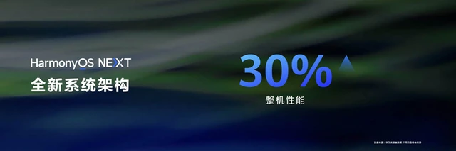 Huawei ra mắt HarmonyOS NEXT: Tự chủ hoàn toàn, không còn dựa dẫm vào Android, không tương thích với ứng dụng Android- Ảnh 3. Huawei ra mắt HarmonyOS NEXT: Tự chủ hoàn toàn, không còn dựa dẫm vào Android, không tương thích với ứng dụng Android- Ảnh 3.