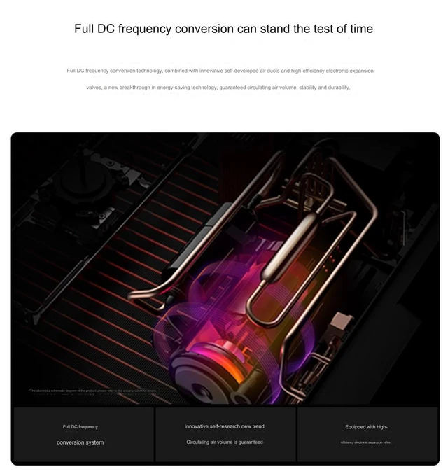 XIaomi ra mắt điều hòa 27.000 BTU: Tiết kiệm tới 578 số điện mỗi năm, làm lạnh trong 40 giây, giá 15 triệu đồng- Ảnh 3. XIaomi ra mắt điều hòa 27.000 BTU: Tiết kiệm tới 578 số điện mỗi năm, làm lạnh trong 40 giây, giá 15 triệu đồng- Ảnh 3.