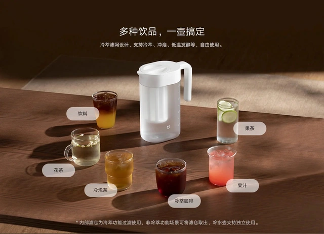 Xiaomi ra mắt bình nước 1.6L: Không bị tràn nước khi đặt ngang, chịu nhiệt tới 92 độ C, mức giá hợp lý- Ảnh 8. Xiaomi ra mắt bình nước 1.6L: Không bị tràn nước khi đặt ngang, chịu nhiệt tới 92 độ C, mức giá hợp lý- Ảnh 8.