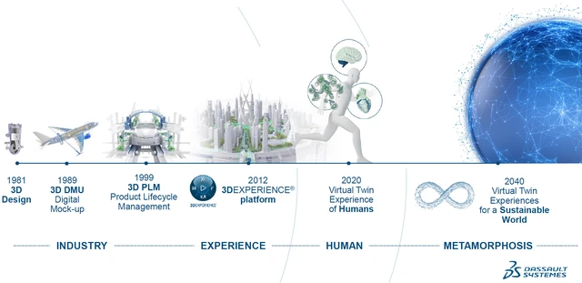 Sự kiện Đổi mới Sáng tạo Hàng không Vũ trụ & Quốc phòng lần đầu tiên tại Việt Nam- Ảnh 2. Sự kiện Đổi mới Sáng tạo Hàng không Vũ trụ & Quốc phòng lần đầu tiên tại Việt Nam- Ảnh 2.