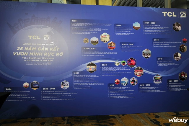 TCL kỷ niệm 25 năm toàn cầu hoá, khẳng định cam kết phát triển bền vững đồng hành cùng Việt Nam- Ảnh 9. TCL kỷ niệm 25 năm toàn cầu hoá, khẳng định cam kết phát triển bền vững đồng hành cùng Việt Nam- Ảnh 9.