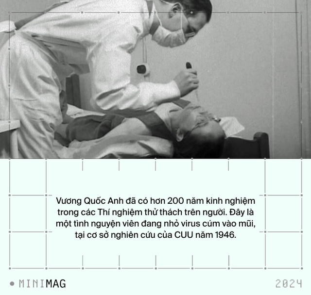 Thí nghiệm lịch sử với COVID: 36 người được trả hơn 5 tỷ đồng để nhỏ virus có độc lực vào mũi. Nếu là bạn, bạn có dám thử không?- Ảnh 11. Thí nghiệm lịch sử với COVID: 36 người được trả hơn 5 tỷ đồng để nhỏ virus có độc lực vào mũi. Nếu là bạn, bạn có dám thử không?- Ảnh 11.