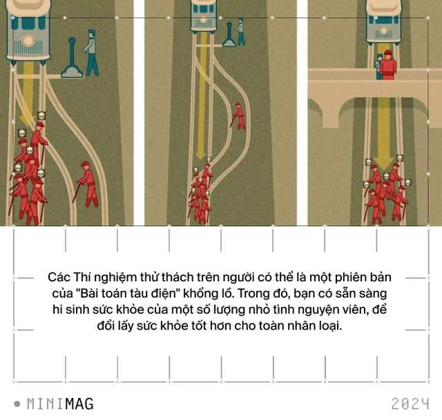 Thí nghiệm lịch sử với COVID: 36 người được trả hơn 5 tỷ đồng để nhỏ virus có độc lực vào mũi. Nếu là bạn, bạn có dám thử không?- Ảnh 12. Thí nghiệm lịch sử với COVID: 36 người được trả hơn 5 tỷ đồng để nhỏ virus có độc lực vào mũi. Nếu là bạn, bạn có dám thử không?- Ảnh 12.