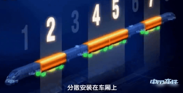 Đường sắt cao tốc được cung cấp năng lượng như thế nào?- Ảnh 3. Đường sắt cao tốc được cung cấp năng lượng như thế nào?- Ảnh 3.