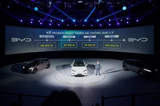 Kh&ocirc;ng ngừng h&ocirc; khẩu hiệu &ldquo;Ch&uacute;ng t&ocirc;i l&agrave; số 1&rdquo; nhưng BYD đang gặp kh&oacute; tại Việt Nam- Ảnh 2.