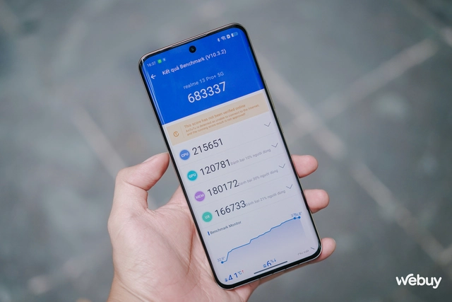 Smartphone này giá chỉ 6,9 triệu có thiết kế đẹp, camera 50MP chất lượng, pin 5.200mAh, chip Snapdragon 7s Gen 2- Ảnh 21. Smartphone này giá chỉ 6,9 triệu có thiết kế đẹp, camera 50MP chất lượng, pin 5.200mAh, chip Snapdragon 7s Gen 2- Ảnh 21.