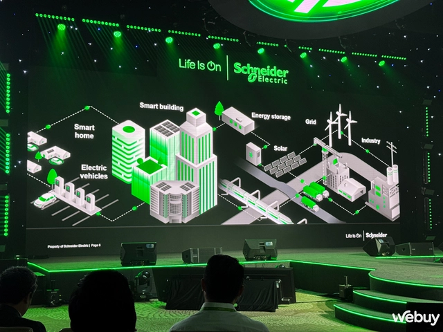 Schneider Electric c&ocirc;ng bố loạt giải ph&aacute;p ứng dụng AI: Hướng tới ph&aacute;t triển bền vững, giảm thiểu biến đổi kh&iacute; hậu- Ảnh 2.