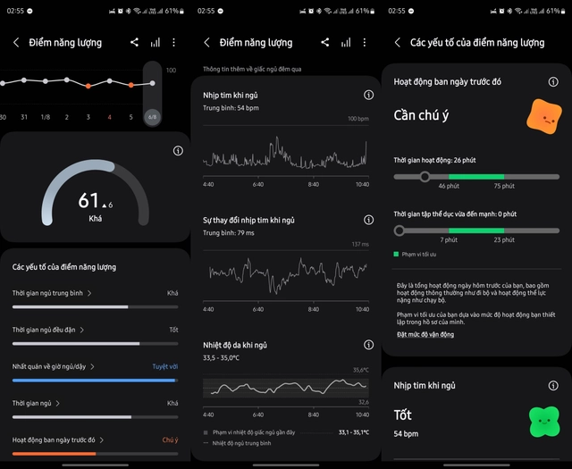 2 tuần d&ugrave;ng thử - 4 nhận x&eacute;t về những t&iacute;nh năng theo d&otilde;i sức khỏe của Galaxy Watch Ultra- Ảnh 8.