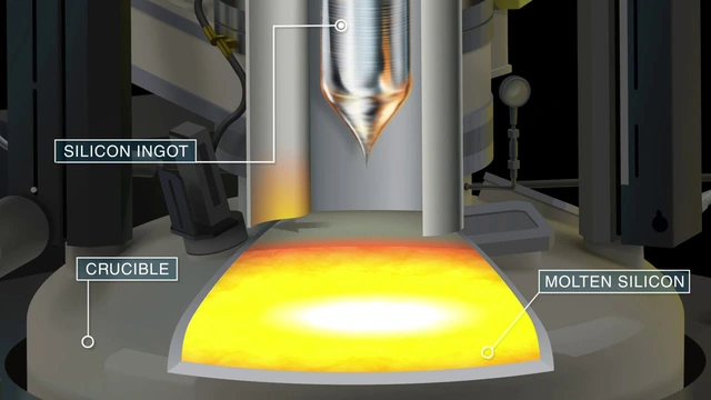 Tại sao tấm wafer lại có hình tròn nhưng chip lại có hình vuông?- Ảnh 1. Tại sao tấm wafer lại có hình tròn nhưng chip lại có hình vuông?- Ảnh 1.