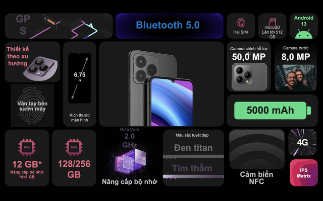 INOI ra mắt 2 điện thoại A34 Adventure v&agrave; A54 Spectre mới, gi&aacute; từ 1.99 triệu, c&oacute; 4G đ&oacute;n đầu cắt s&oacute;ng 2G- Ảnh 3.