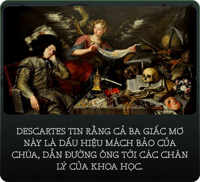 Giấc mơ mặc khải của Descartes hay "Hội chứng đầu nổ tung": Thứ đ&atilde; mở ra to&agrave;n bộ h&igrave;nh học giải t&iacute;ch kh&ocirc;ng gian v&agrave; nền triết học cho nh&acirc;n loại- Ảnh 7.