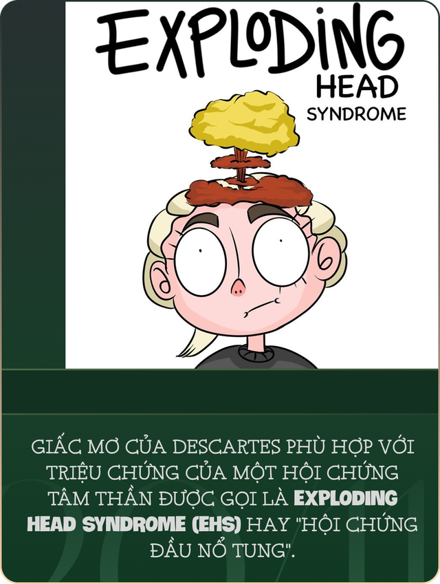 Giấc mơ mặc khải của Descartes hay "Hội chứng đầu nổ tung": Thứ đ&atilde; mở ra to&agrave;n bộ h&igrave;nh học giải t&iacute;ch kh&ocirc;ng gian v&agrave; nền triết học cho nh&acirc;n loại- Ảnh 10.