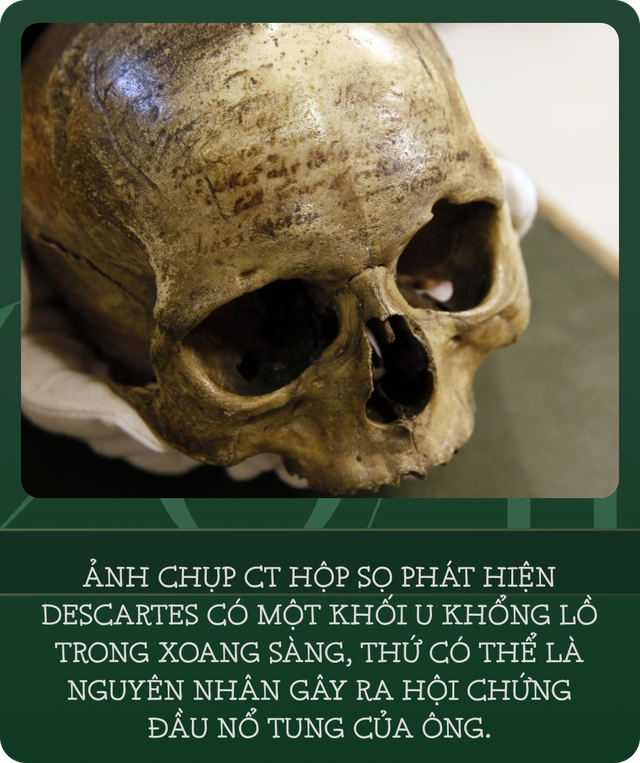 Giấc mơ mặc khải của Descartes hay "Hội chứng đầu nổ tung": Thứ đ&atilde; mở ra to&agrave;n bộ h&igrave;nh học giải t&iacute;ch kh&ocirc;ng gian v&agrave; nền triết học cho nh&acirc;n loại- Ảnh 16.