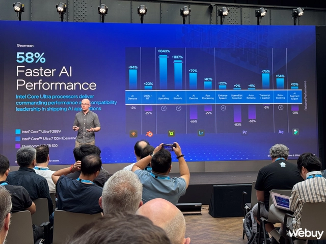 Intel Core Ultra 200V series chính thức ra mắt: Đột phá sức mạnh, đập tan suy nghĩ nền tảng x86 “hao pin”, hiệu năng AI đè bẹp Snapdragon- Ảnh 12. Intel Core Ultra 200V series chính thức ra mắt: Đột phá sức mạnh, đập tan suy nghĩ nền tảng x86 “hao pin”, hiệu năng AI đè bẹp Snapdragon- Ảnh 12.