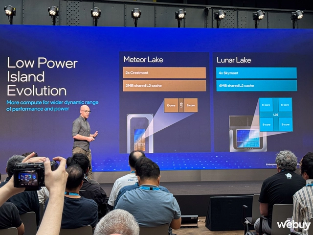 Intel Core Ultra 200V series chính thức ra mắt: Đột phá sức mạnh, đập tan suy nghĩ nền tảng x86 “hao pin”, hiệu năng AI đè bẹp Snapdragon- Ảnh 5. Intel Core Ultra 200V series chính thức ra mắt: Đột phá sức mạnh, đập tan suy nghĩ nền tảng x86 “hao pin”, hiệu năng AI đè bẹp Snapdragon- Ảnh 5.