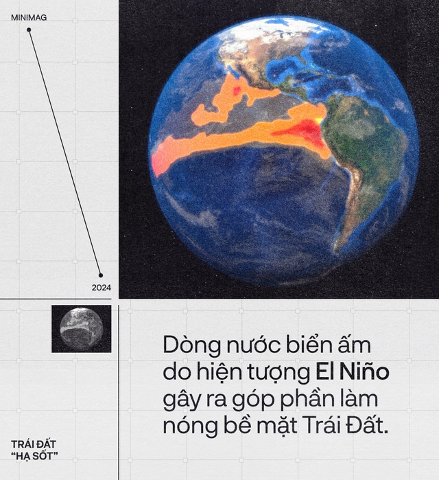 Tr&aacute;i Đất đ&atilde; &ldquo;hạ sốt&rdquo;, sau 13 th&aacute;ng n&oacute;ng nhất lịch sử: Một cuộc tập dượt cho kịch bản hậu tận thế- Ảnh 6.