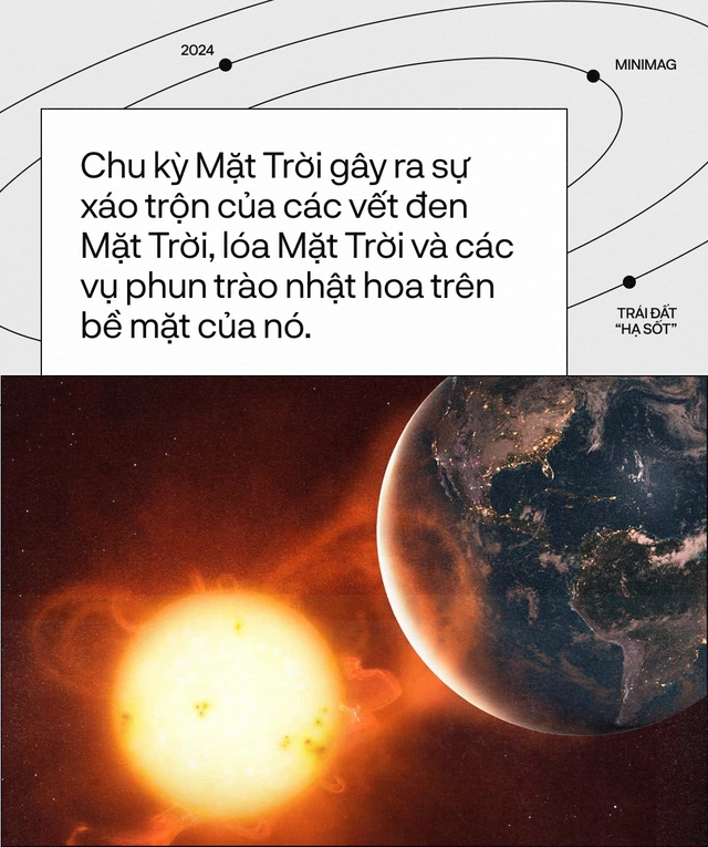 Tr&aacute;i Đất đ&atilde; &ldquo;hạ sốt&rdquo;, sau 13 th&aacute;ng n&oacute;ng nhất lịch sử: Một cuộc tập dượt cho kịch bản hậu tận thế- Ảnh 8.