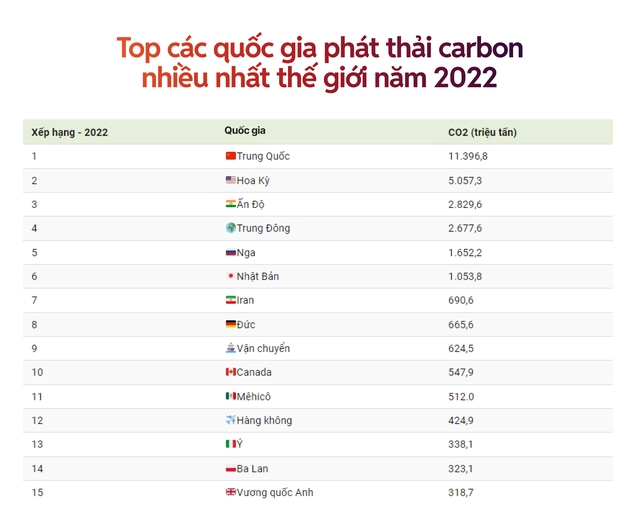 Hết si&ecirc;u nắng n&oacute;ng lại đến cuồng phong b&atilde;o lũ: Ch&uacute;ng ta đang ở trong 