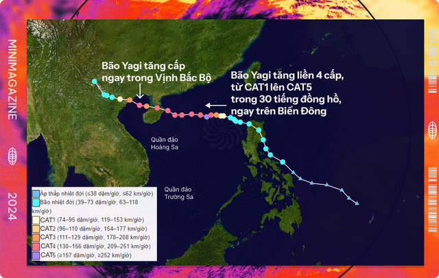 Từ "M&ugrave;a h&egrave; đen" ở Canada đến si&ecirc;u b&atilde;o Yagi: Ch&uacute;ng ta mới chỉ đang "d&ugrave;ng thử" một Tr&aacute;i Đất +1.5 độ C so với thời kỳ tiền c&ocirc;ng nghiệp- Ảnh 2.