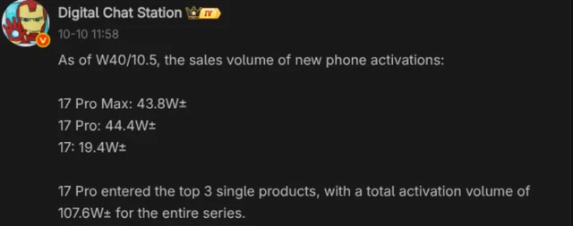 Xiaomi vừa vượt mặt Apple, dẫn đầu thị trường smartphone tại Trung Quốc- Ảnh 2. Xiaomi vừa vượt mặt Apple, dẫn đầu thị trường smartphone tại Trung Quốc- Ảnh 2.