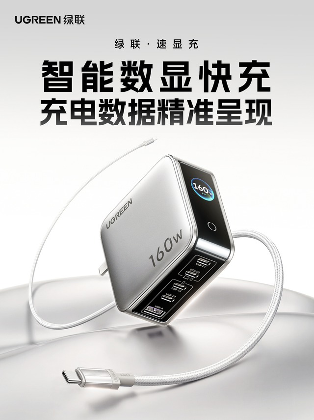 Th&ecirc;m củ sạc nhanh t&iacute;ch hợp m&agrave;n h&igrave;nh: Sạc c&ugrave;ng l&uacute;c 5 thiết bị, c&ocirc;ng suất tận 140W, gi&aacute; chỉ hơn 700.000 đồng - Ảnh 1.