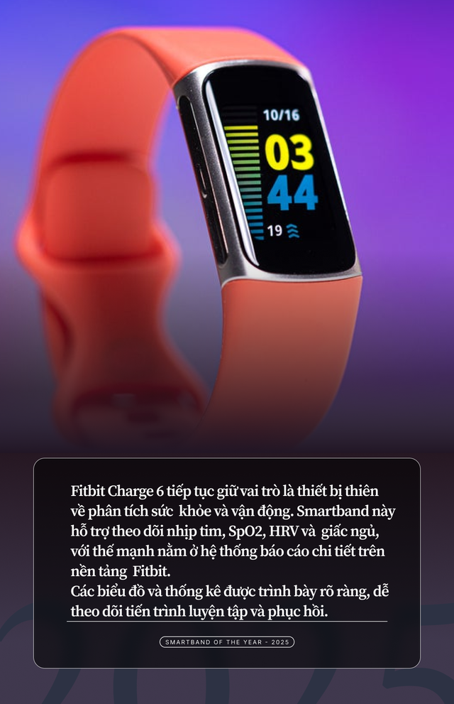 SMARTBAND OF THE YEAR 2025: Chỉ 2 tên tuổi này cạnh tranh, nhiều band đời cũ nhưng vẫn cực đáng mua - Ảnh 9.
