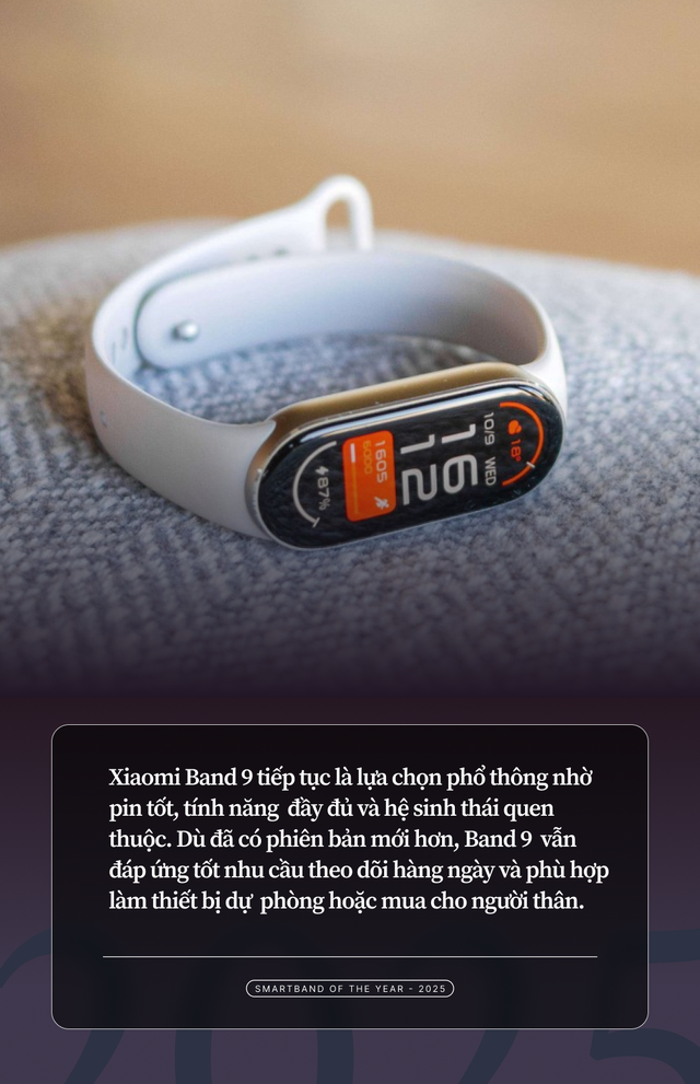 SMARTBAND OF THE YEAR 2025: Chỉ 2 tên tuổi này cạnh tranh, nhiều band đời cũ nhưng vẫn cực đáng mua - Ảnh 13.