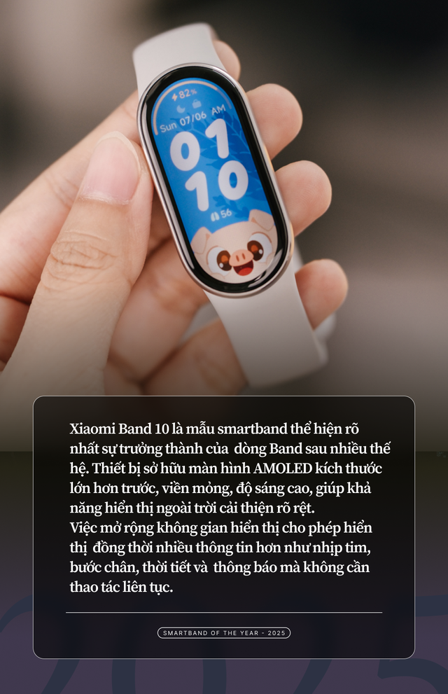 SMARTBAND OF THE YEAR 2025: Chỉ 2 tên tuổi này cạnh tranh, nhiều band đời cũ nhưng vẫn cực đáng mua - Ảnh 1.