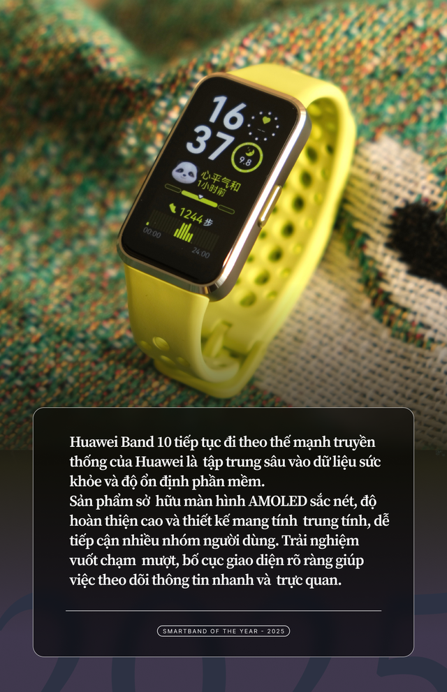 SMARTBAND OF THE YEAR 2025: Chỉ 2 tên tuổi này cạnh tranh, nhiều band đời cũ nhưng vẫn cực đáng mua - Ảnh 4.