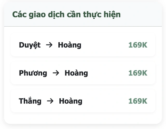 Đồng nghiệp than thở chuyện chia tiền ăn, tôi dùng Cursor AI code luôn ra trang web tính tiền Đồng nghiệp than thở chuyện chia tiền ăn, tôi dùng Cursor AI code luôn ra trang web tính tiền