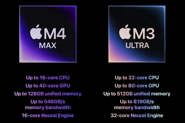 Chip M3 Ultra của Apple có hiệu năng không như kỳ vọng- Ảnh 1. Chip M3 Ultra của Apple có hiệu năng không như kỳ vọng- Ảnh 1.