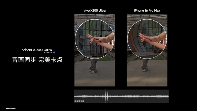 vivo thừa nhận điện thoại Android dù tốt đến mấy nhưng quay TikTok “giật giật” vẫn không bằng iPhone, đáp trả với X200 Ultra- Ảnh 2. vivo thừa nhận điện thoại Android dù tốt đến mấy nhưng quay TikTok “giật giật” vẫn không bằng iPhone, đáp trả với X200 Ultra- Ảnh 2.
