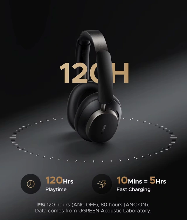 Tai nghe Ugreen Studio Pro: Giá tầm 1 triệu mà có driver kép, chống ồn chủ động, Hi-Res Audio, pin 120 giờ- Ảnh 5. Tai nghe Ugreen Studio Pro: Giá tầm 1 triệu mà có driver kép, chống ồn chủ động, Hi-Res Audio, pin 120 giờ- Ảnh 5.