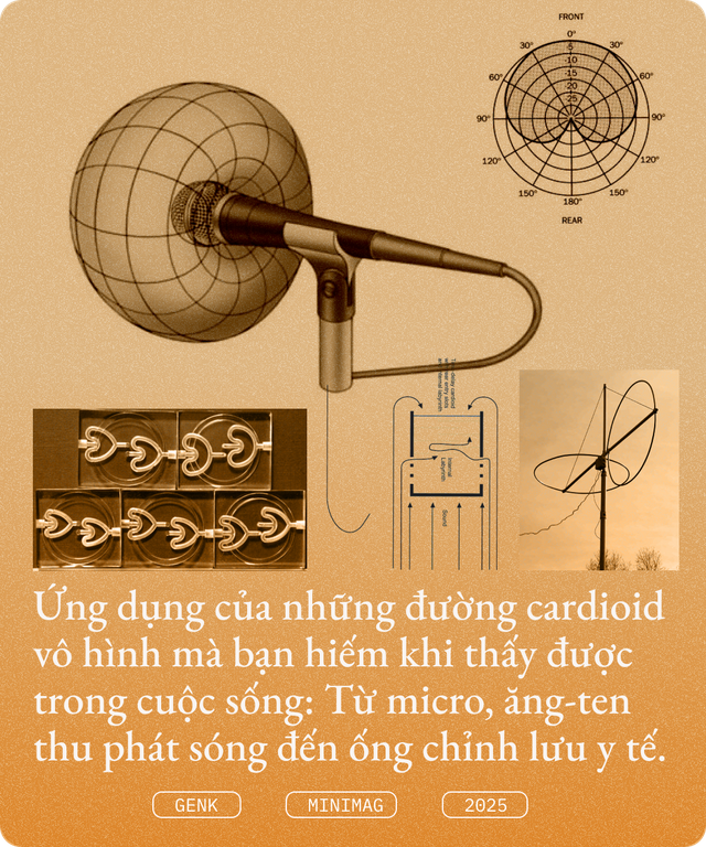 500 năm diệu kỳ của vật lý và toán học, hội tụ trong một tách cà phê hình 500 năm diệu kỳ của vật lý và toán học, hội tụ trong một tách cà phê hình