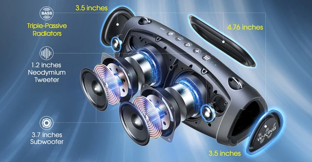 New York Times chọn ra 5 loa di động đáng mua nhất 2025: Nhiều thương hiệu quen thuộc nhưng không có Sony- Ảnh 3. New York Times chọn ra 5 loa di động đáng mua nhất 2025: Nhiều thương hiệu quen thuộc nhưng không có Sony- Ảnh 3.