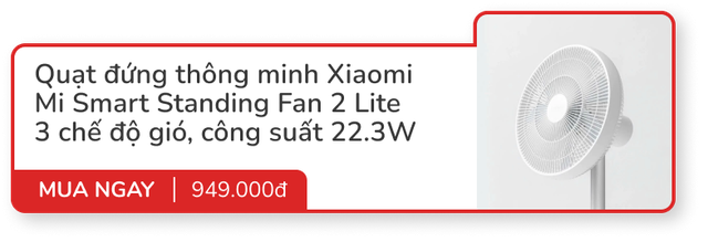 Đại học Úc khuyên tăng 1.5 độ điều hòa và bật quạt: Giảm luôn ~30% điện, vẫn "bao" mát mà đỡ lo sốc nhiệt- Ảnh 5. Đại học Úc khuyên tăng 1.5 độ điều hòa và bật quạt: Giảm luôn ~30% điện, vẫn "bao" mát mà đỡ lo sốc nhiệt- Ảnh 5.