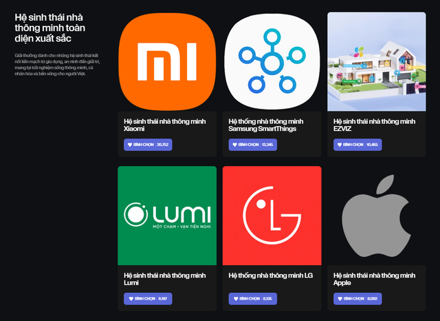 Kh&ocirc;ng phải Samsung cũng chả phải Apple, c&aacute;i t&ecirc;n quen thuộc n&agrave;y đang dẫn đầu hạng mục "Hệ sinh th&aacute;i nh&agrave; th&ocirc;ng minh to&agrave;n diện xuất sắc" tại Better Choice Awards 2025- Ảnh 1.