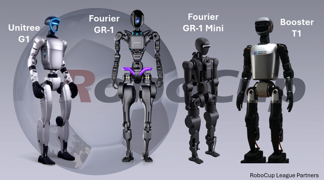 Cuộc chiến vương quyền robot hình người: Unitree tung số liệu "khủng", lật đổ ngôi vương tự phong của AgiBot - Ảnh 1.