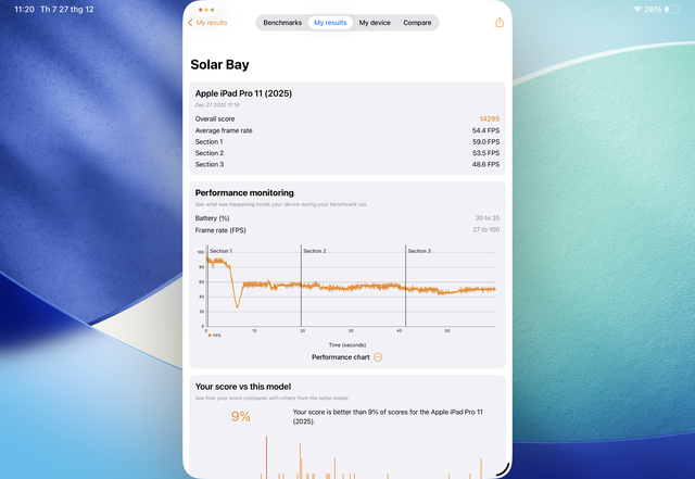 Một th&aacute;ng với iPad Pro M5: Với sức mạnh n&agrave;y, t&ocirc;i kh&ocirc;ng thể coi đ&acirc;y như tablet th&ocirc;ng thường nữa - Ảnh 9.