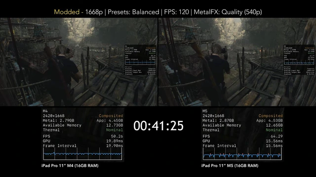 Một th&aacute;ng với iPad Pro M5: Với sức mạnh n&agrave;y, t&ocirc;i kh&ocirc;ng thể coi đ&acirc;y như tablet th&ocirc;ng thường nữa - Ảnh 14.