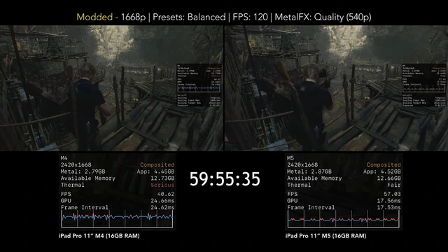 Một th&aacute;ng với iPad Pro M5: Với sức mạnh n&agrave;y, t&ocirc;i kh&ocirc;ng thể coi đ&acirc;y như tablet th&ocirc;ng thường nữa - Ảnh 15.