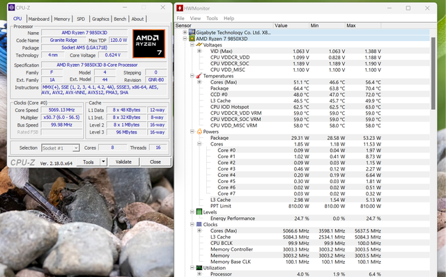 Trải nghiệm AMD Ryzen 7 9850X3D: &ldquo;ch&acirc;n &aacute;i&rdquo; cho những ai theo đuổi hiệu năng khung h&igrave;nh cao nhất - Ảnh 12.
