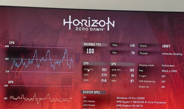 Trải nghiệm AMD Ryzen 7 9850X3D: &ldquo;ch&acirc;n &aacute;i&rdquo; cho những ai theo đuổi hiệu năng khung h&igrave;nh cao nhất - Ảnh 13.