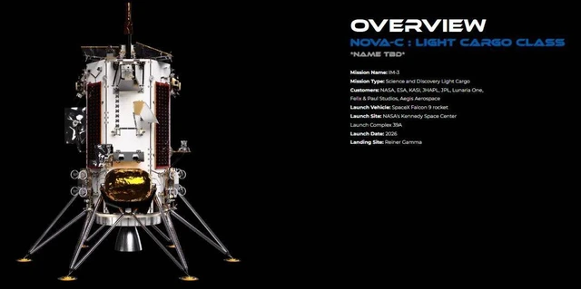 Sau hai lần thất bại, tàu IM-3 của Mỹ cuối cùng cũng chuẩn bị quay lại Mặt Trăng với sứ mệnh giải mã bí ẩn từ trường - Ảnh 4.