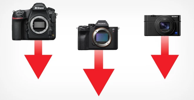 Lượng m&aacute;y ảnh b&aacute;n ra trong năm 2020 đ&atilde; giảm tới 54% - Ảnh 1.