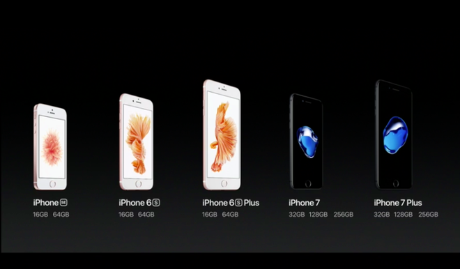 Đ&aacute;nh gi&aacute; iPhone 6S Plus sau 4 năm gắn b&oacute;: Đủ tốt để t&ocirc;i tiếp tục sử dụng cho đến khi n&oacute; hỏng kh&ocirc;ng thể sửa nổi mới th&ocirc;i - Ảnh 4.