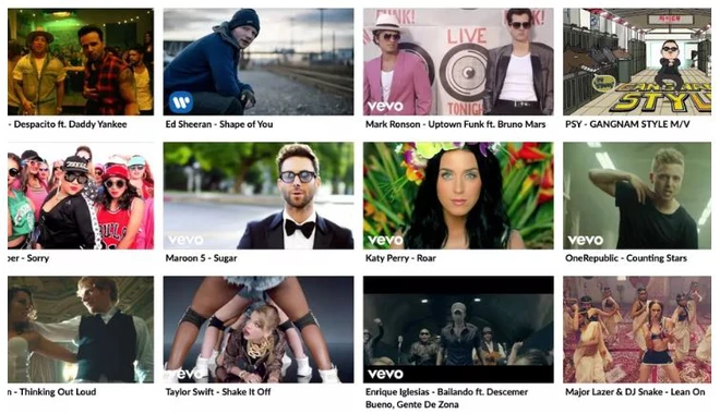 Ước mơ của c&aacute;c th&aacute;nh ph&ograve;ng h&aacute;t: Website n&agrave;y c&oacute; thể biến MV ca nhạc tr&ecirc;n YouTube th&agrave;nh phi&ecirc;n bản karaoke trong 1 nốt nhạc - Ảnh 1.