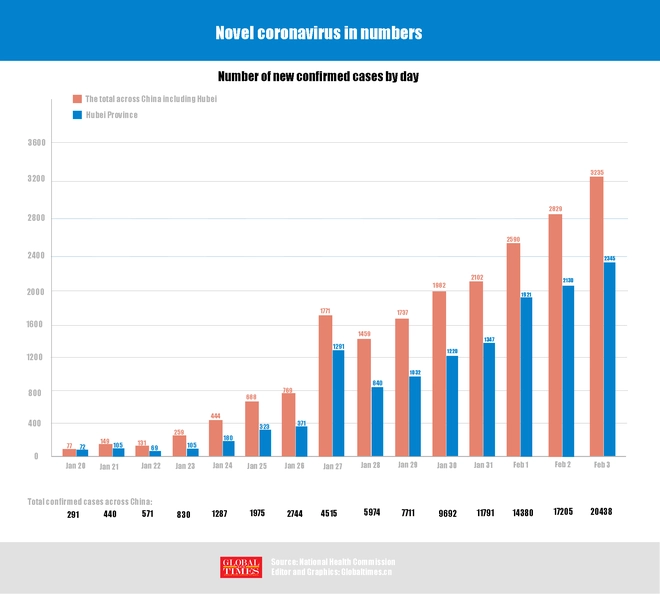Virus corona: Lạc quan với 3 kịch bản kết th&uacute;c của dịch bệnh - Ảnh 1.