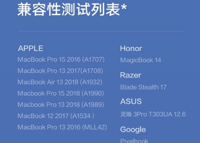 Xiaomi ra mắt củ sạc nhanh USB Type-C 65W: K&iacute;ch thước nhỏ gọn, sạc được cho cả laptop - Ảnh 2.